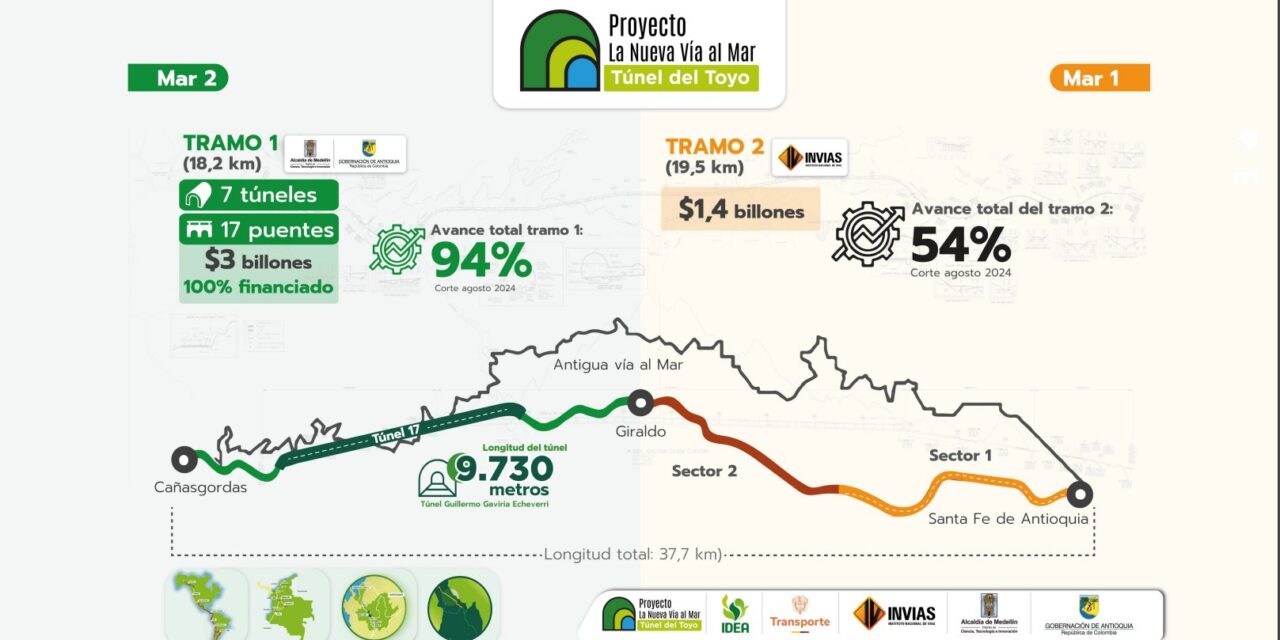 Fico promete recursos para culminar el Túnel del Toyo