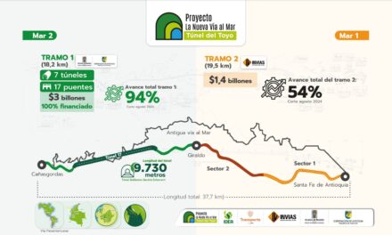 Fico promete recursos para culminar el Túnel del Toyo